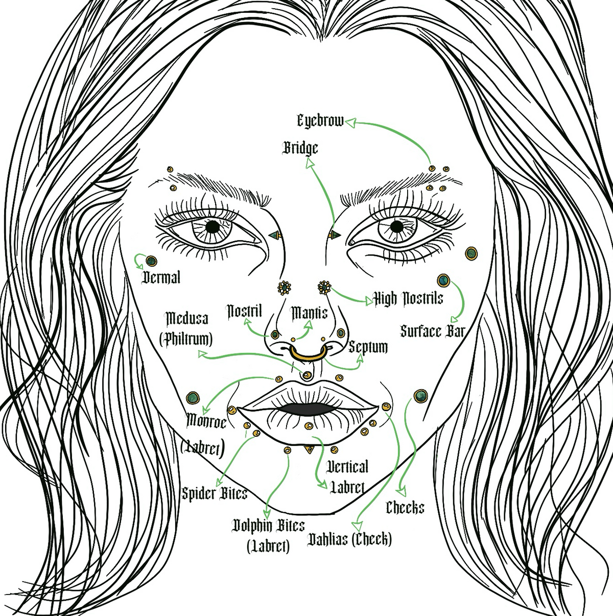 Book a Piercing Appointment — Deposit